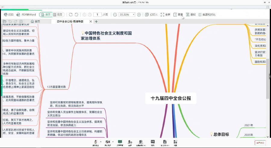 2月黨員大(dà)會(huì)學習内容1.jpg