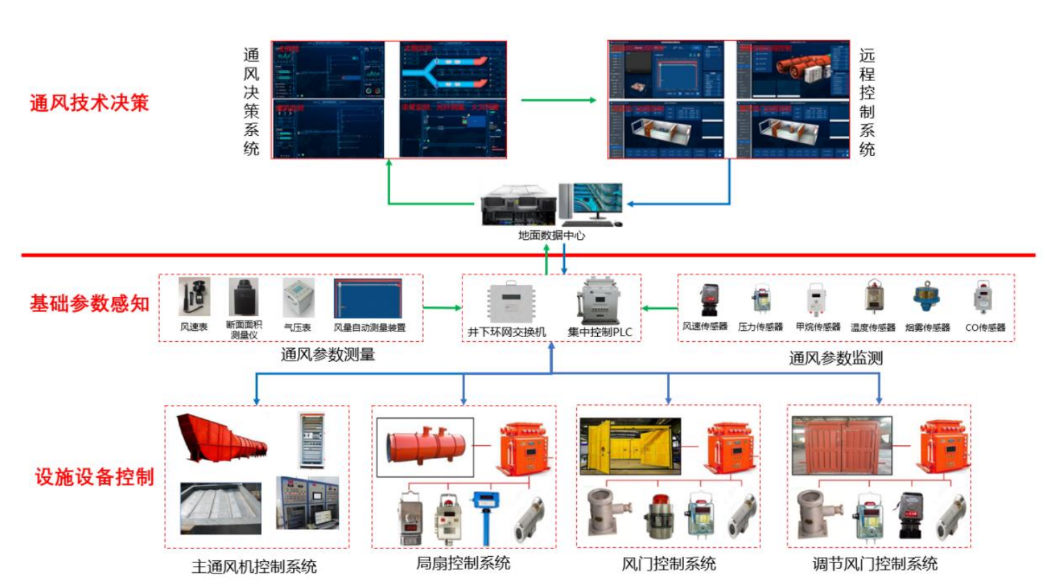 微信截圖_20230327143121.png